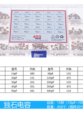 450个15种各30个10pF - 100nF 电子元件样品盒 50V独石电容盒套装