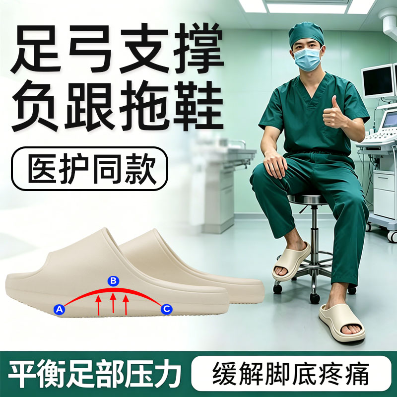 【纠正体态】负跟鞋骨盆前倾拖鞋