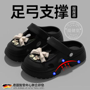 【德国精品】玛丽珍洞洞鞋防滑女