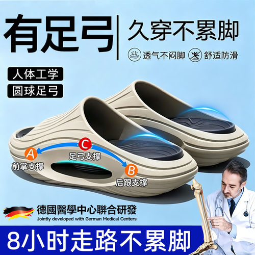 【德国品质】足弓支撑拖鞋扁平足