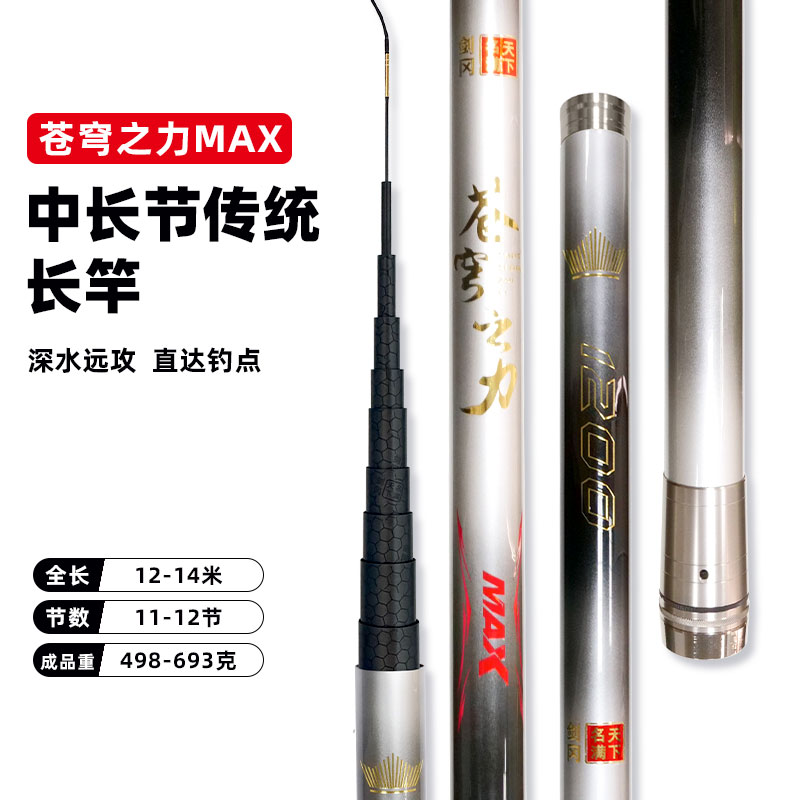 剑冈名满天下苍穹之力MAX