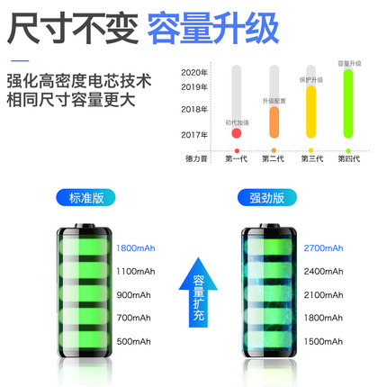 德力普充电电池5号大容量7号话筒五七号通用充电器套装非1.5v锂电