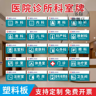 医院科室牌门诊诊所导视牌中医外科内科牙科口腔门诊室卫生室镇卫生院村卫生室标志牌门牌医生值班室总务科