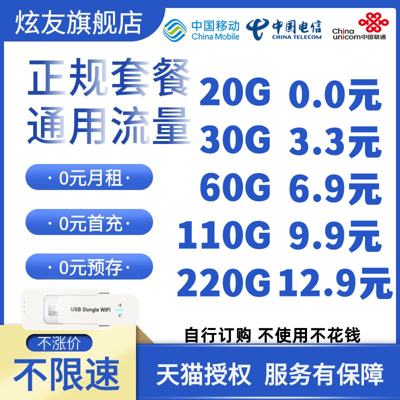 纯流量高速上网卡5g移动联通电信无通话4g物手机无线网卡不限速联网络数据设备包年全国通用4gwifi卡 - 小编推荐 - WePost 全民代 ...