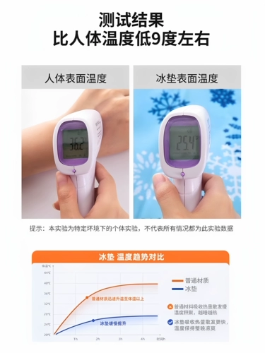 Кровать, матрас, охлаждающая емкость для воды для домашнего использования