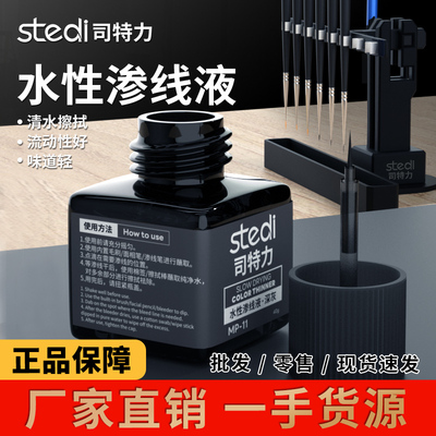 司特力高达模型渗线液