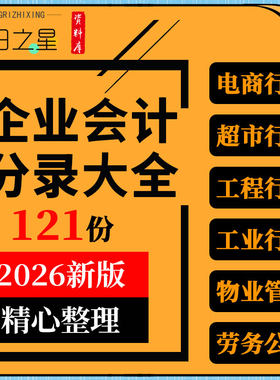 中小企业劳务公司超市电商工程工业酒店物业管理行业会计分录大全