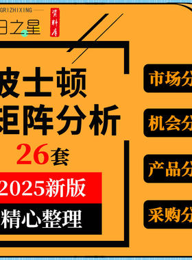波士顿矩阵分析5W1H SWOT分析法鱼骨安索夫矩阵分析excel电子表格