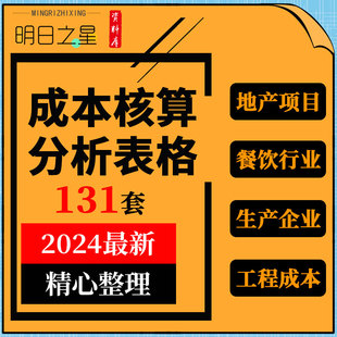 地产开发建筑工程服装生产企业餐饮行业食堂成本核算分析表格模板