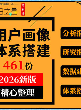 企业用户画像体系搭建产品经理分析客户数据建模需求分析标签文档