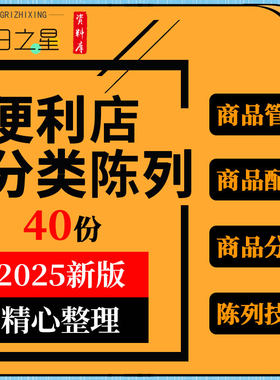 连锁油站社区便利商店小型超市商品配置品类管理陈列布局培训ppt