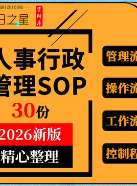企业公司人力资源行政后勤HR管理工作SOP流程操作手册控制程序