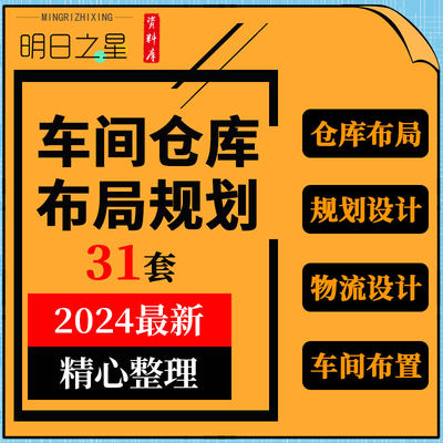 工厂车间场地布置优化仓库布局库房规划物流设计5S目视化管理ppt