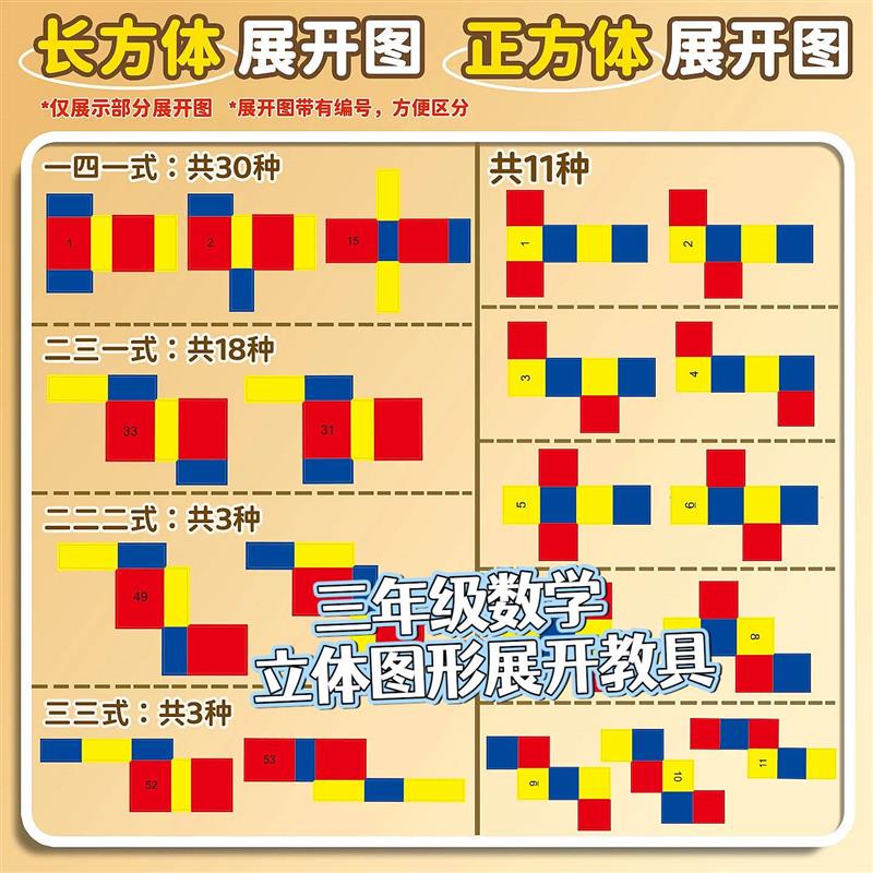 三年级数学立体图形展开教具11种正方体和长方体54种折叠卡纸装