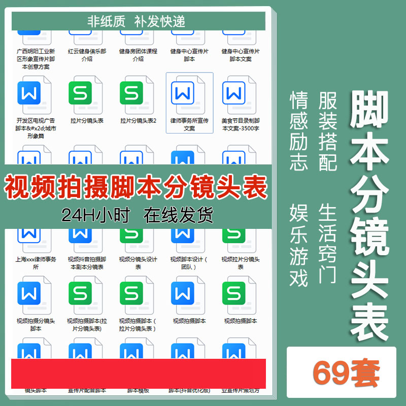 短视频拍摄脚本分镜头表模板宣传片vlog策划案例剧本抖音计划表格
