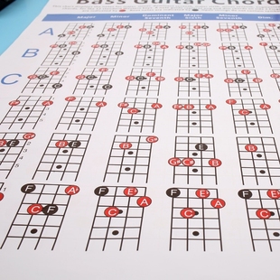 指法表 纸吉他和弦指法图练习图 200g铜版 四弦电贝斯和弦谱
