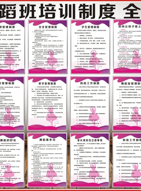 舞蹈班校外培训机构管理制度标语牌办证检查上墙消防安全挂画定制