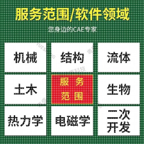 代做abaqus/ansys/fluent/admas/isight/maxwell/comsol仿真模拟