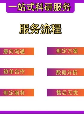 生信分析单细胞测序服务2-9分定制TCGA GEO KEGG数据库挖掘
