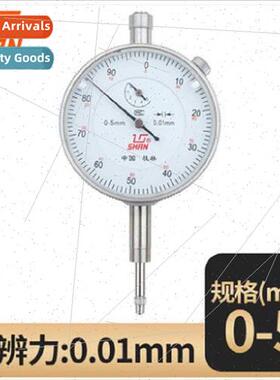 mountain character shockprodigal display percentage meter sc