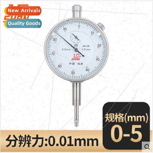 mountain character shockprodigal display percentage meter sc