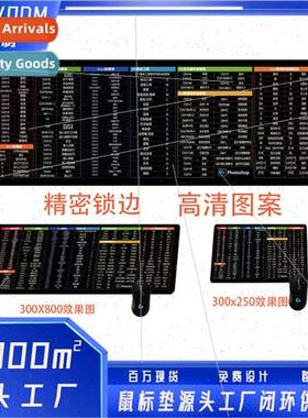 Oversized shortcut mouse pad mouse pad ip gaming game rubber