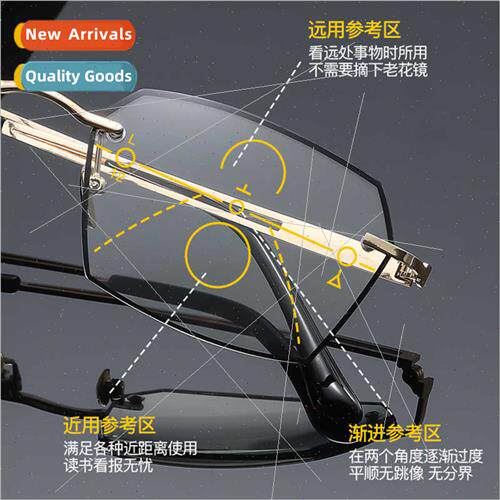 New color-changing multi-focus anti-blue light presbyopia gl