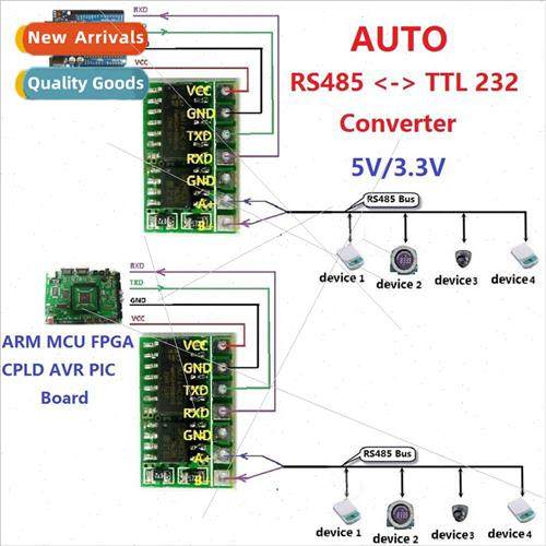 R411A01 Technical Power Module