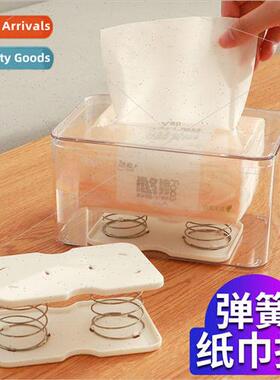 Tissue box spring tray a draw to the end of the gods spring
