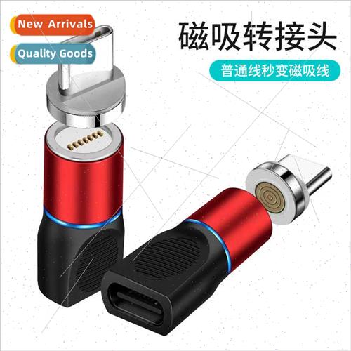 Type-c con head data transfer + 3A fast charging round blind