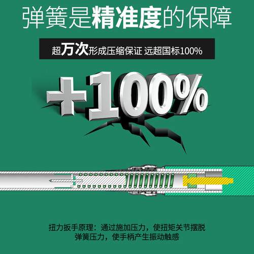 开拓台湾制造可换头扭力扳手空调活动头开口头套装可调节扭矩转换