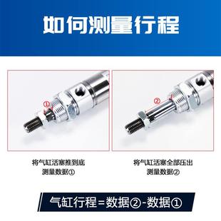 不锈钢迷你DSNU气缸16/20/25/32/40X25X50X75X80X100-P-A