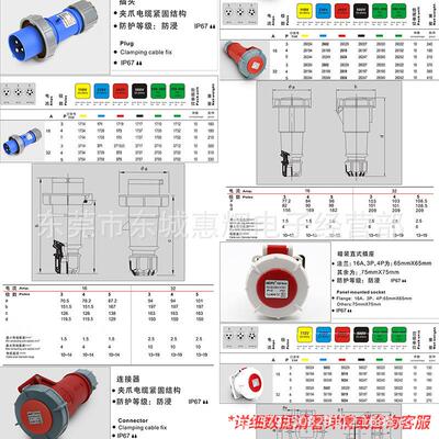 威浦航空插头工业插座3芯16A32A63A125A明装暗装防水连接器套装