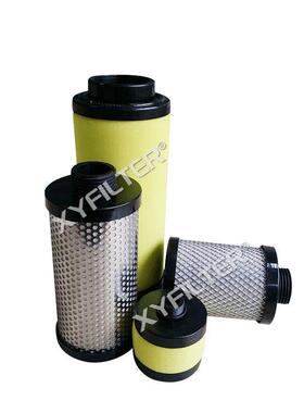 新源供DSF LSF MSF KSF ELS EMS EDS EKS好滤旺精密滤芯替代系列