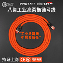 永定工业网线七八类万兆Profinet网线高柔拖链高速双屏蔽cat8成品