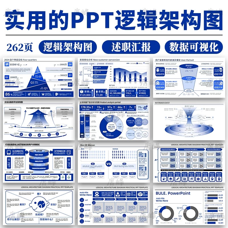 蓝色工作汇报PPT模板高级感年终总结高端商务计划述职报告逻辑图