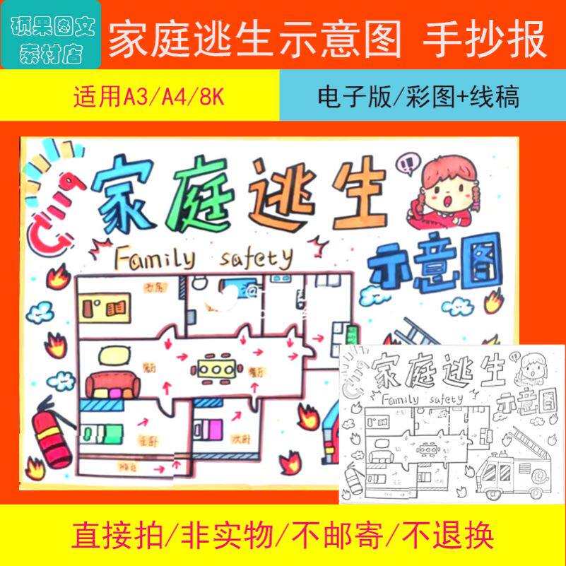 家庭逃生示意图手抄报模板消防疏散路线安全知识教育电子小报绘画