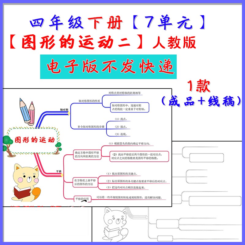 小学四年级下册数学思维导图手抄报模板7七单元图形的运动二人教