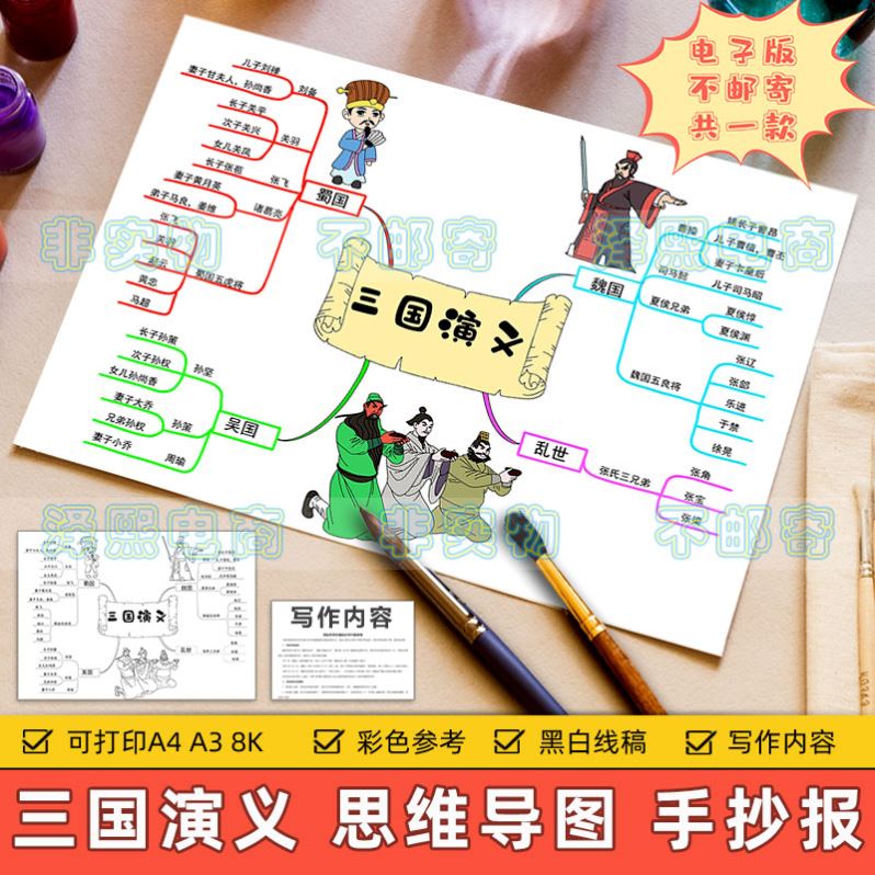 三国演义思维导图手抄报模板电子版四大名著好书推荐桃园三结义