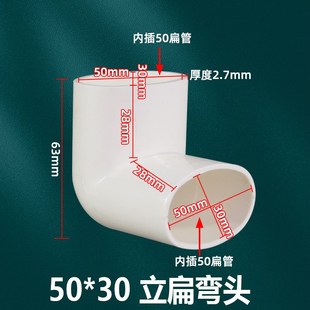 PVC排水扁管75直接50弯头异径110三通椭圆下水管移位扁口配件大全