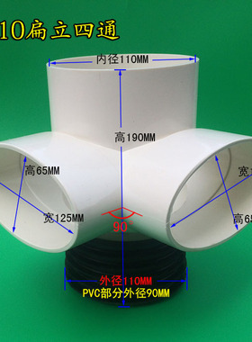 PVC扁管配件立扁四通内插110扁立三通伸缩节扁转扁三通扁转圆接头