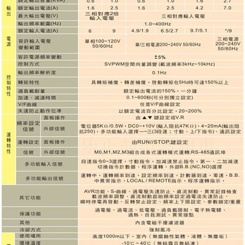 VFD002L21A VFD004L21A VFD007L21台达变频器L系列 0.2KW400W750W
