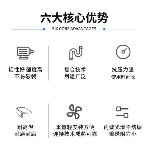 加厚ppr升降式截止阀4分20水管开关25阀门阀芯铜热熔水管配件闸阀