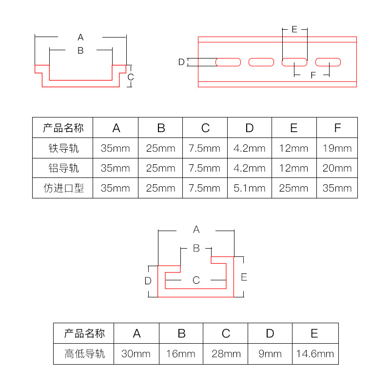 C45铁导轨DZ47断路继电器空开安装U型高低导轨电箱安装国标铝卡轨
