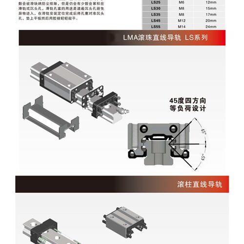 龙玛LMA直线导轨滑块MSAH LSAH LSAC 15 20 25 30CN VN CE VS PAT