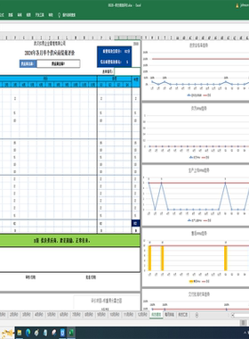 供应商绩效评价系统供应商绩效考核系统公司绩效考核绩效评估