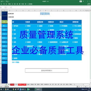 质量管理系统QMS含五大工具