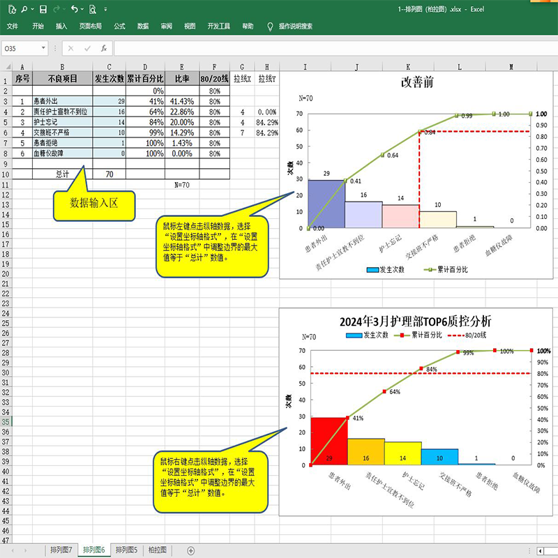 qc七大手法之柏拉图模板排列图模板qc7大手法之柏拉图制作模板