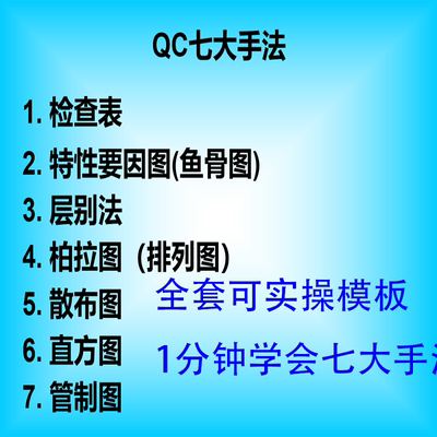 QC7大手法QC七大手法全套模板
