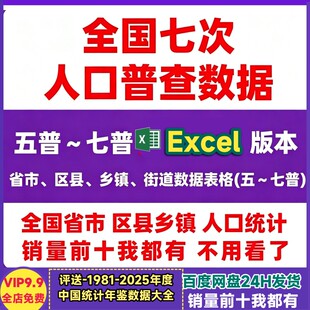 第七次全国人口普查详细数据省市区县级乡镇街道级2020年excel表
